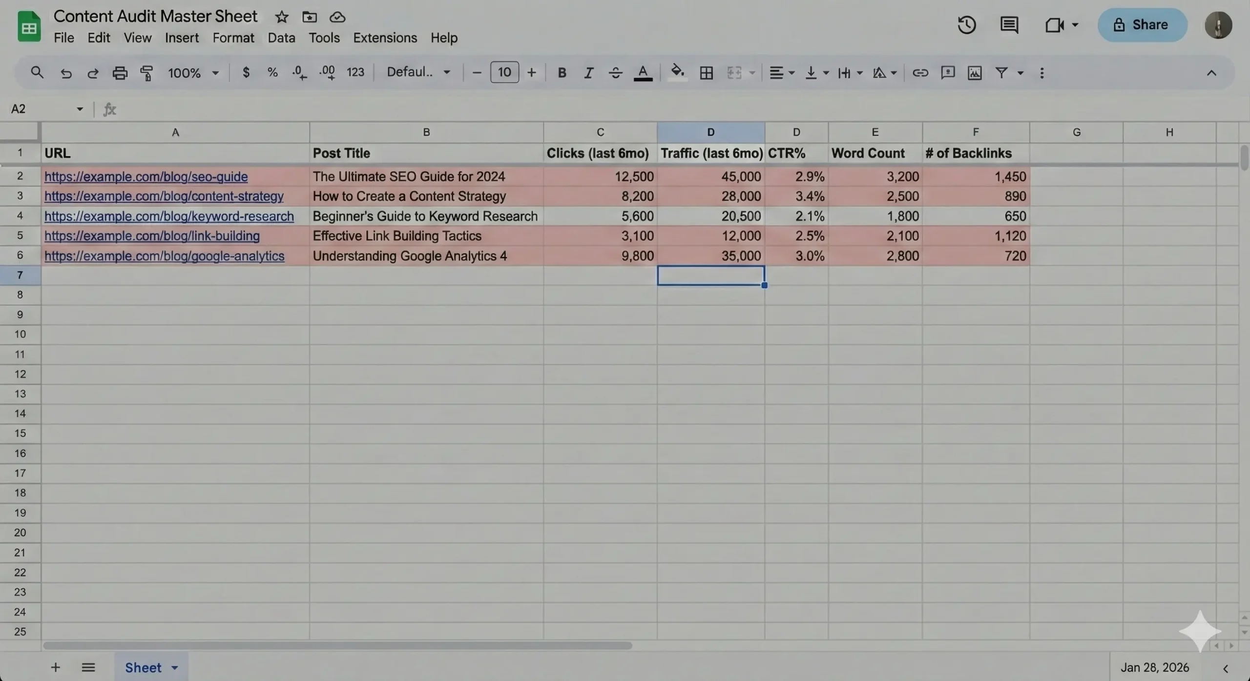 Content audit master spreadhsheet